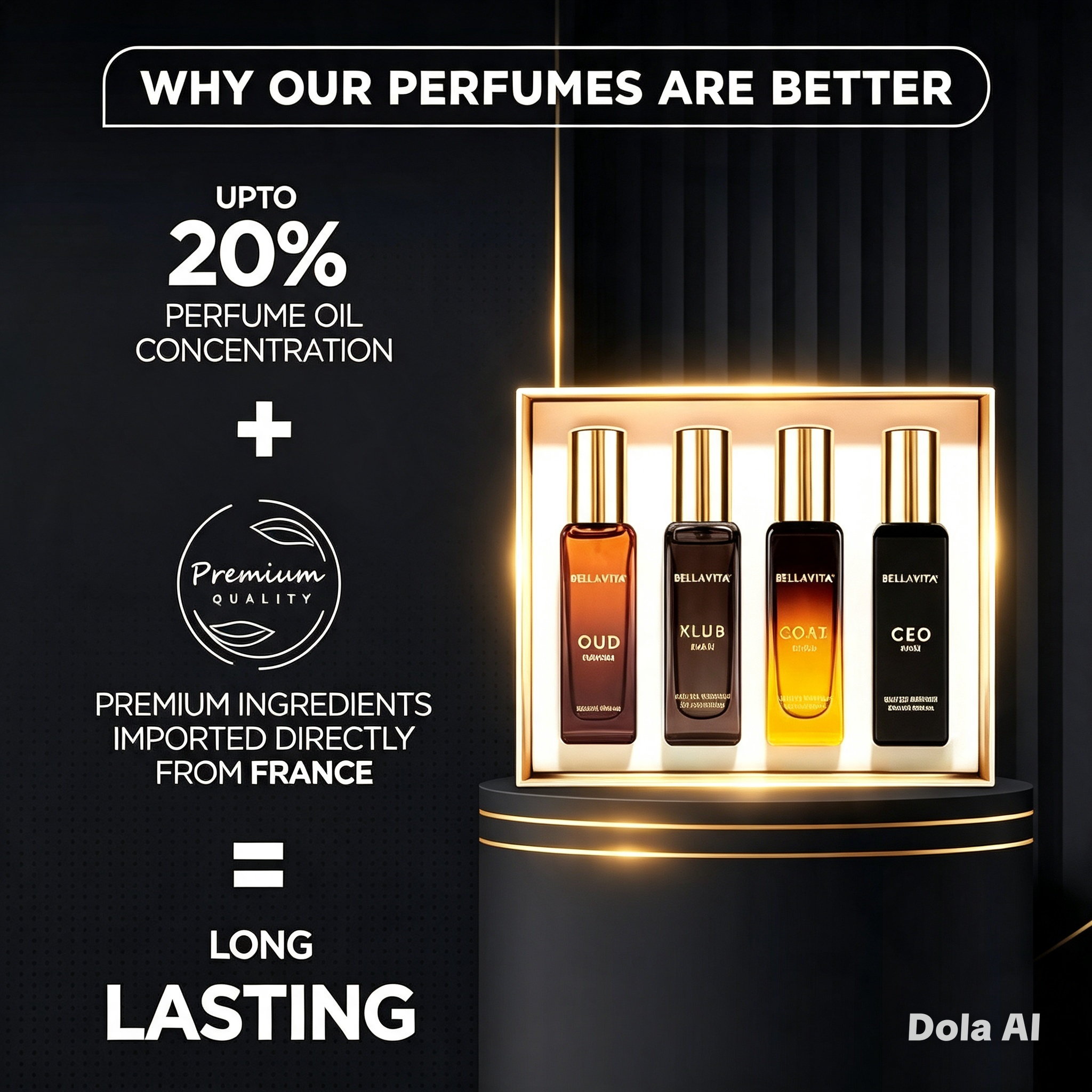 BellaVita Luxury Men’s Cologne Set | 4 x 20ml – Perfect for All Occasions